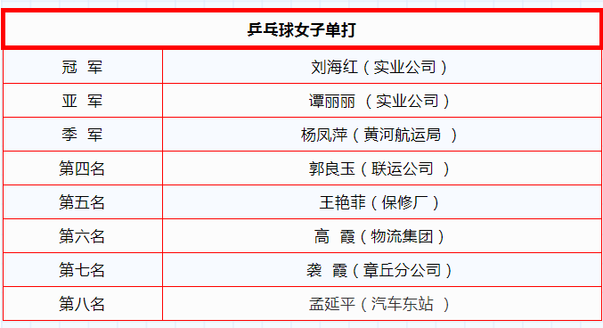 千亿国际(中国区)唯一官方网站